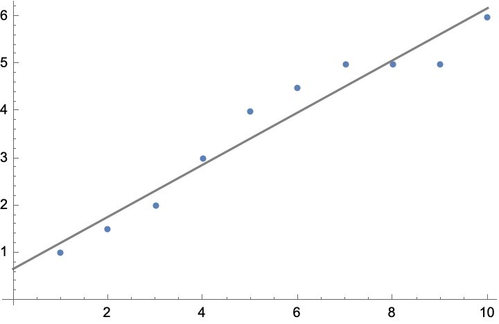 MathematicaGuide_135.gif