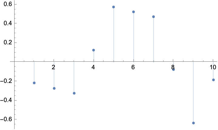 MathematicaGuide_137.gif