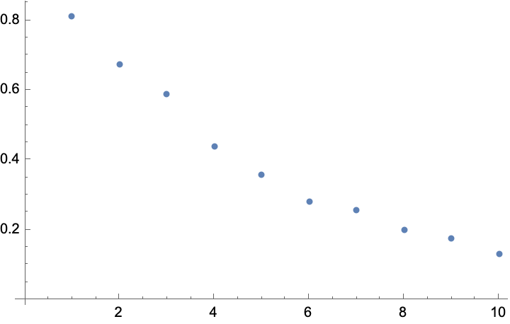 MathematicaGuide_143.gif