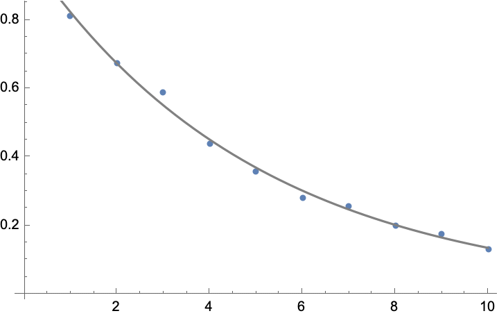 MathematicaGuide_148.gif