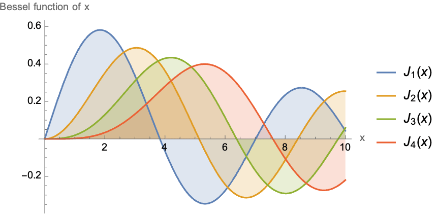 MathematicaGuide_154.gif