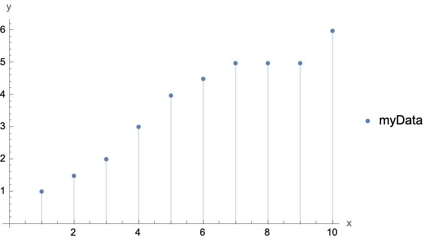 MathematicaGuide_156.gif