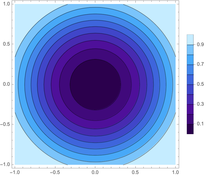 MathematicaGuide_158.gif