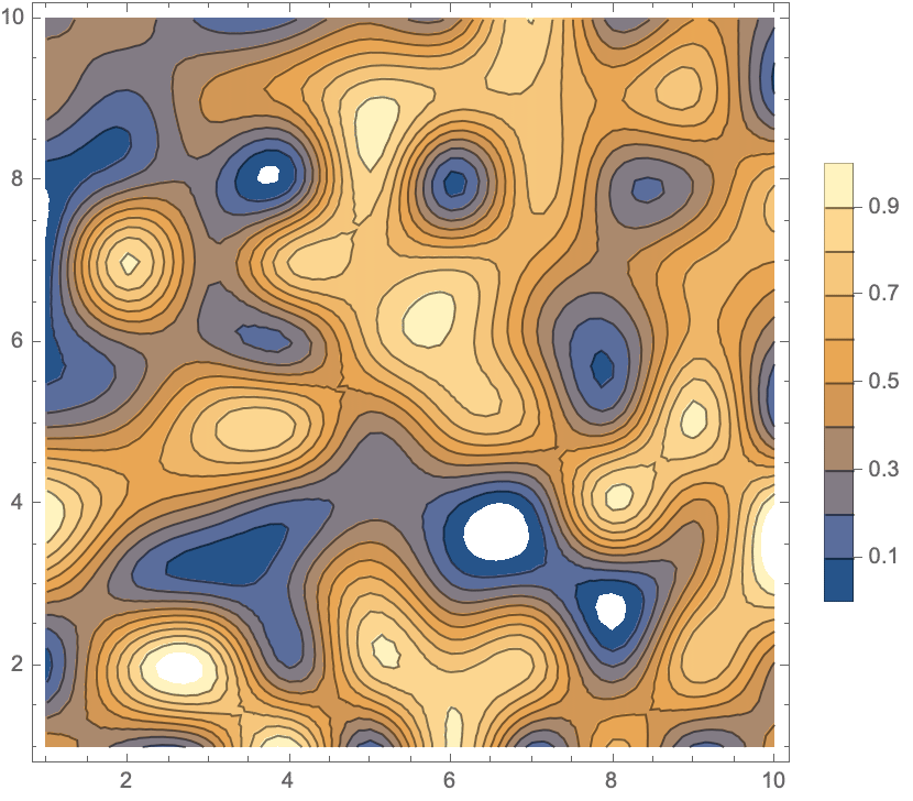 MathematicaGuide_162.gif