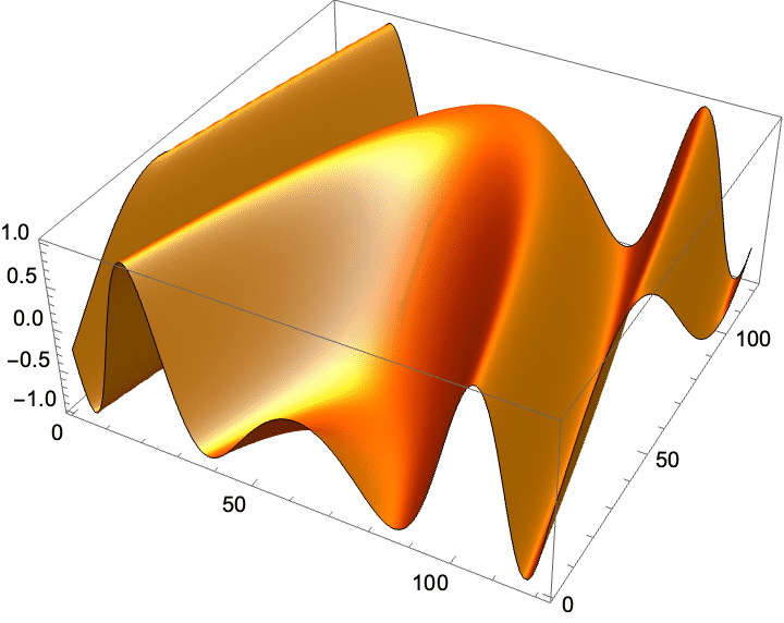 MathematicaGuide_164.gif