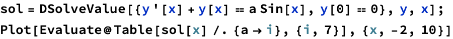 MathematicaGuide_86.gif
