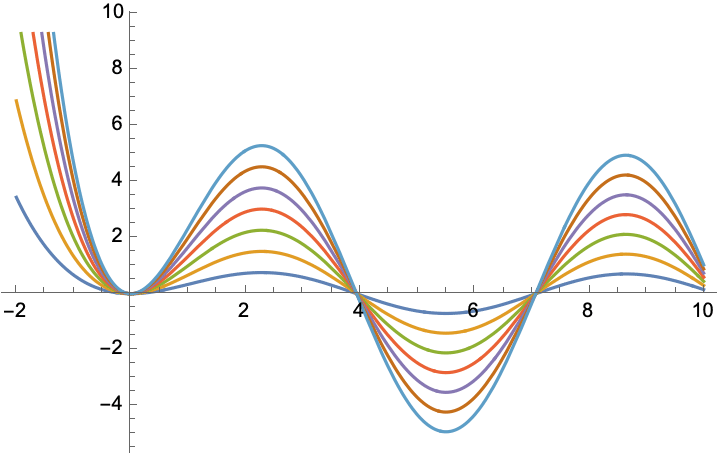 MathematicaGuide_87.gif